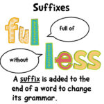 suffixes